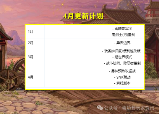 DNF: 大きなものがやってくる!記者会見は3.30に予定されており、「霧の神」グループブックの報酬と仕組みがあらゆる面で明らかにされる