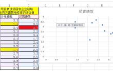 Excel制作矩形散点图的简单教程