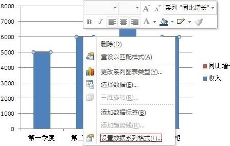 Excelグラフ副軸追加方法内容