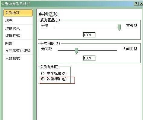 Excelグラフ副軸追加方法内容