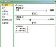 Excel图表次坐标轴添加方法内容