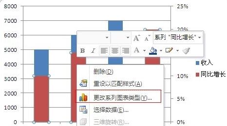 Excelグラフ副軸追加方法内容