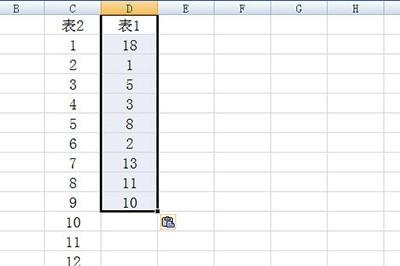 Zwei Methoden zum Auffinden doppelter Daten in Excel