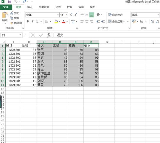 Kaedah grafik untuk mencipta carta radar dengan penanda data dalam Excel