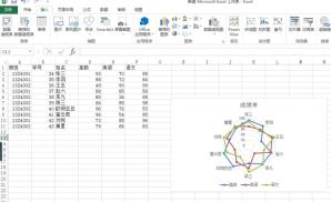 Excel制作带数据标记的雷达图的图文方法