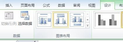 Méthode de fonctionnement détaillée pour insérer un graphique avec des coordonnées horizontales et verticales dans un tableau Excel