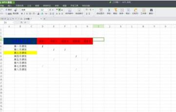 Étapes pour incliner len-tête du tableau selon un certain angle dans une feuille de calcul Excel