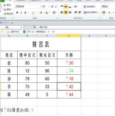 Excel の表データでは、昇降の詳細な動作を赤と緑の矢印で示しています