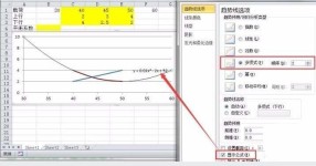 Excel计算散点图曲线交叉点坐标的方法