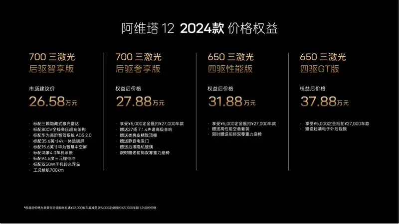 2024款阿维塔12正式上市，价格区间26.58万至37.88万，新添晖金色调-IT业界-