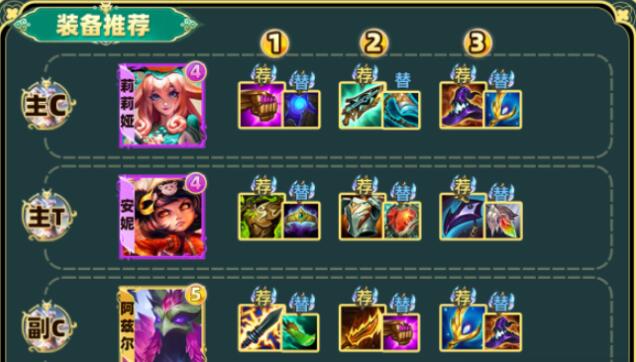 Recommandation de la gamme Teamfight Tactics Mountain God Lilia