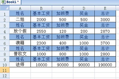 Excel快速制作工资条的详细教程