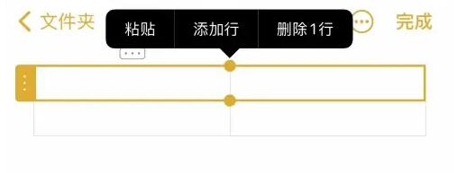 備忘錄表格怎麼做