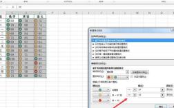 A graphic method of using icons to identify grades in Excel spreadsheets