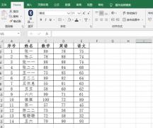 A graphic method of using icons to identify grades in Excel spreadsheets
