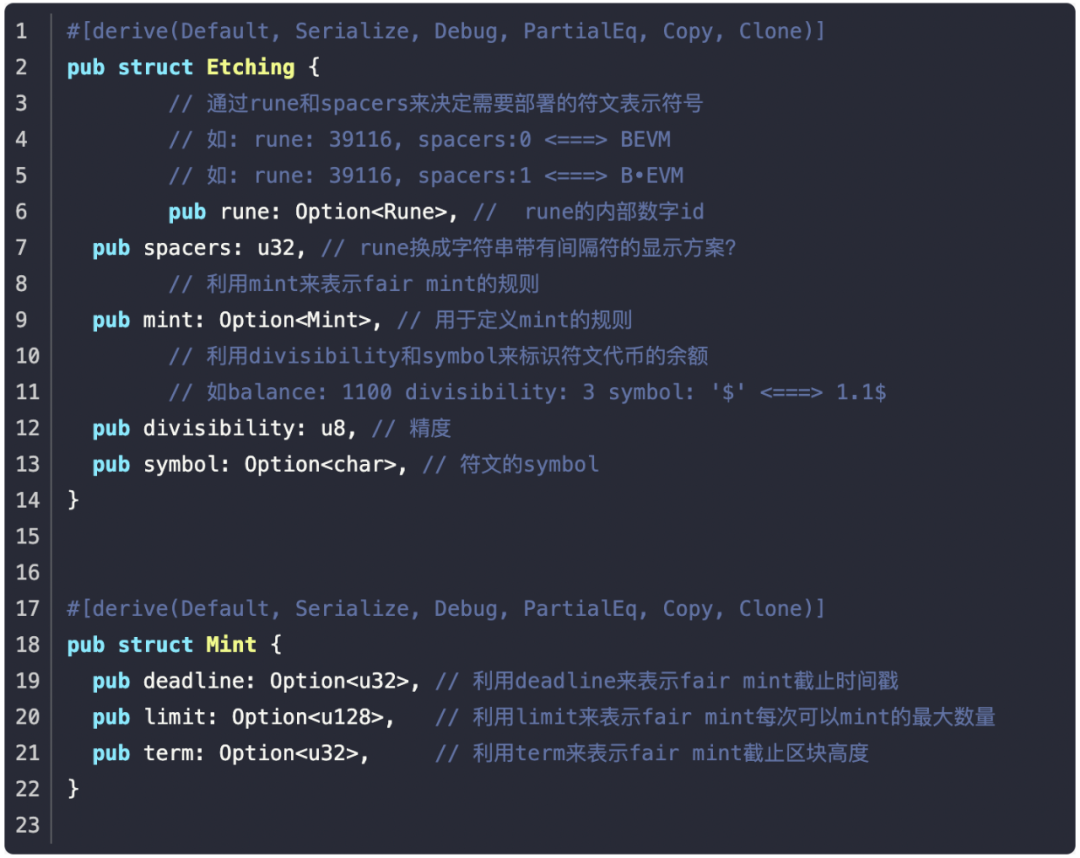 Will the Runes protocol surpass Erc20 and become the mainstream currency issuance protocol in the encryption market?