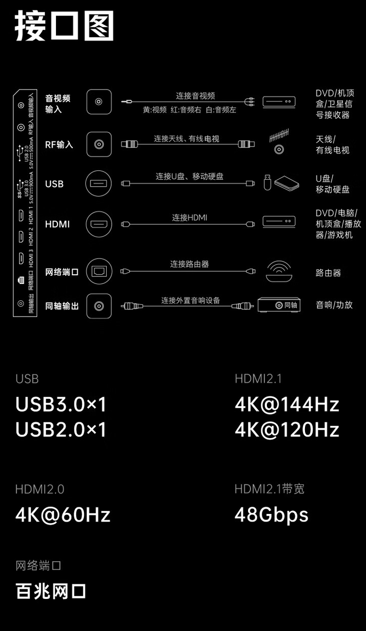 酷开 K6 系列 Mini-LED 电视开售：4K 144Hz、可选 65/75/85 英寸，3499 元起