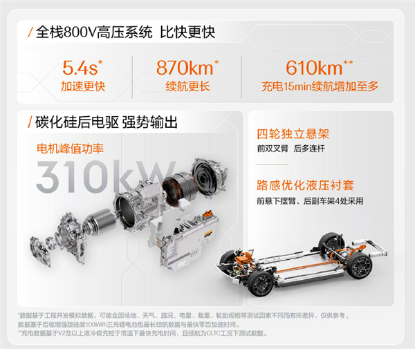 Jikrypton 007 rear-wheel drive enhanced version officially unveiled, priced from 209,900 yuan