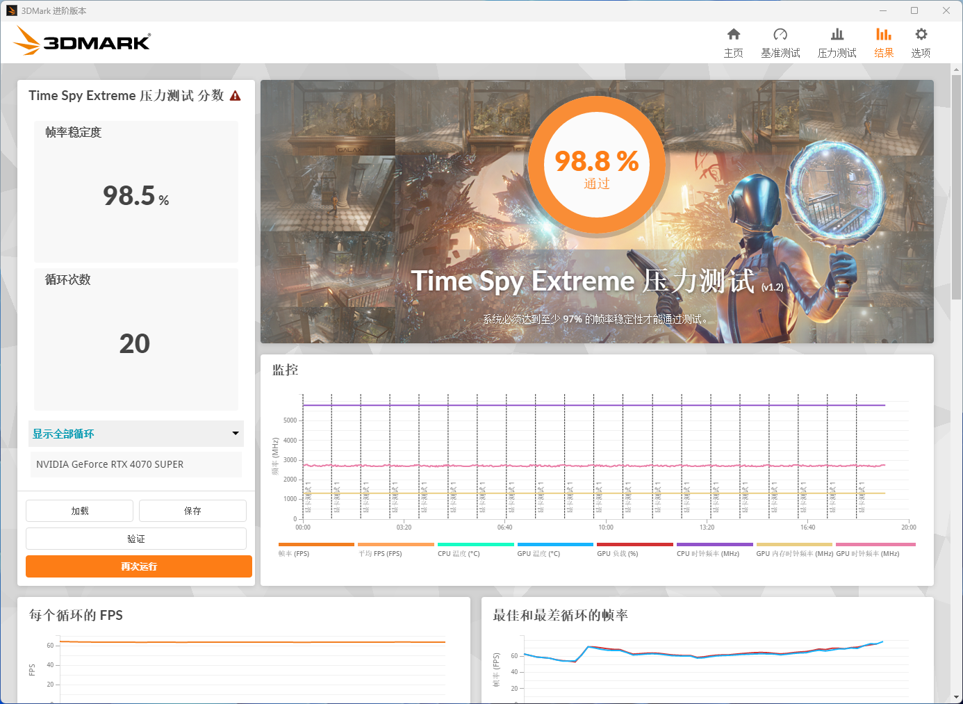 iGame GeForce RTX 4070 Ti SUPER Ultra W OC 16GB 显卡评测：2K 极致游戏体验