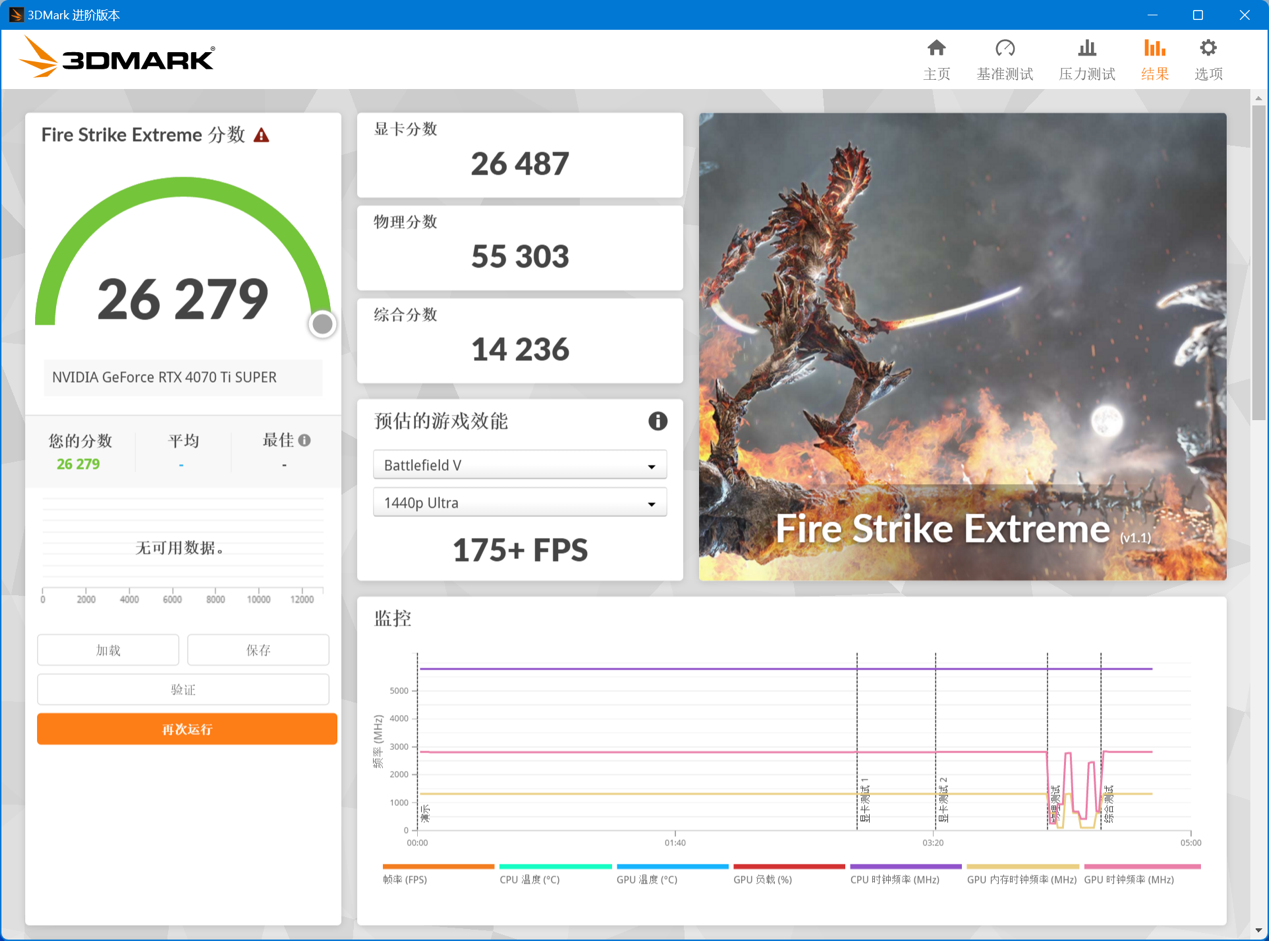 iGame GeForce RTX 4070 Ti SUPER Ultra W OC 16GB 显卡评测：2K 极致游戏体验