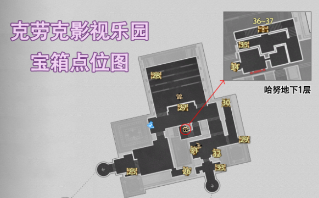 Guide pour collecter tous les coffres au trésor du Crook Film and Television Park dans Collapsed Star Railroad