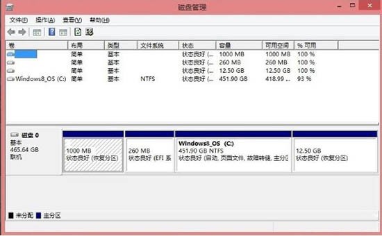 WIN8給硬碟分割的簡單方法