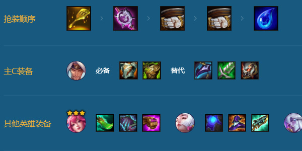 Recommended lineup of Soul Lotus Yasuo and Ari in The War of the Golden Shovel