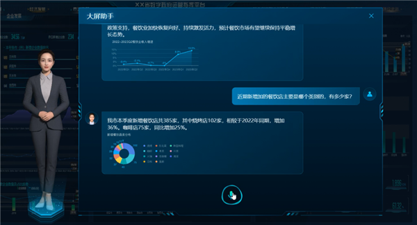 Benchmark GPT-4! Das große Jiutian-Modell von China Mobile hat die doppelte Registrierung bestanden