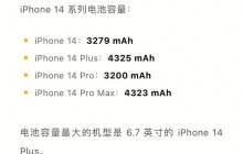 苹果14oromax电池容量介绍