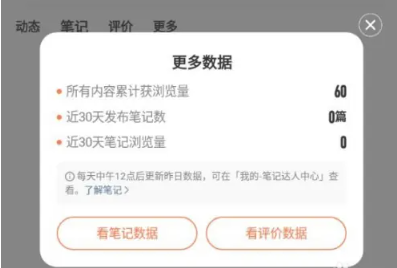 点平訪問者記録の表示方法