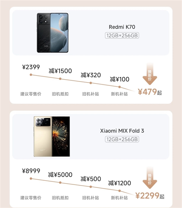 20% off on battery replacement and screen replacement, special discount on mobile phone replacement! Xiaomi’s 2024 Rice Noodle Festival starts