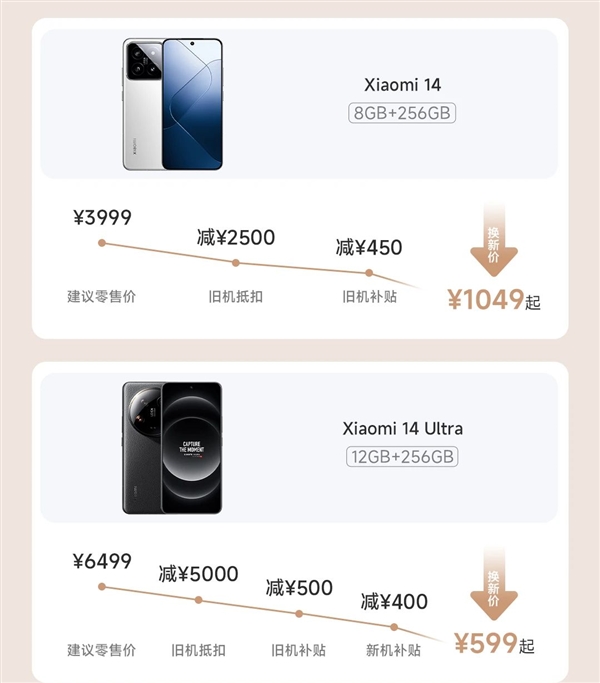 20% off on battery replacement and screen replacement, special discount on mobile phone replacement! Xiaomi’s 2024 Rice Noodle Festival starts