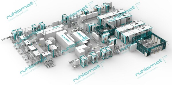 Highly flexible second-generation flat wire stator mass production line officially launched