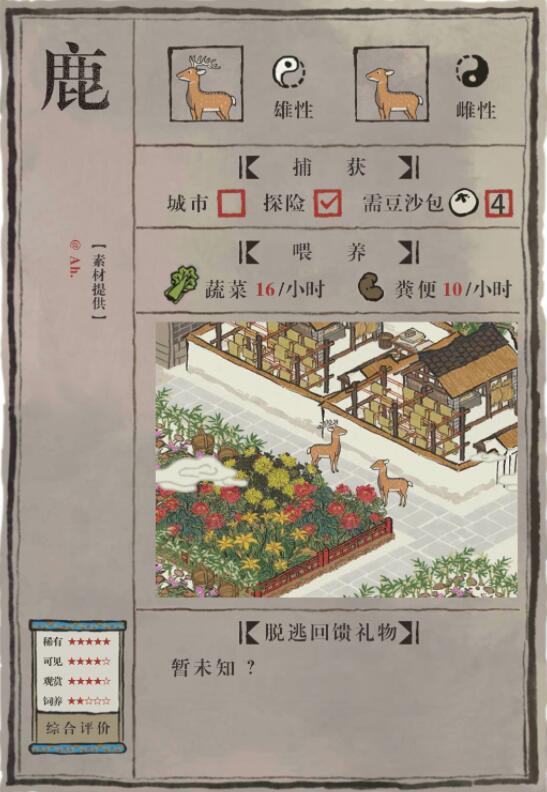 Jiangnan Hundred Scenes Buku Bergambar Rusa Haiwan Kecil