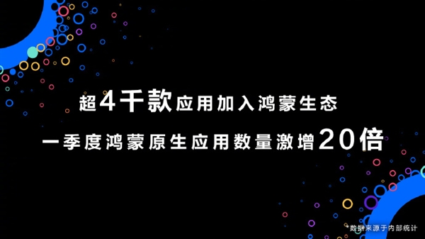 Adakah anda benar-benar tahu bagaimana untuk memilih satu daripada yang lain? Bilangan aplikasi ekologi Hongmeng melonjak: Kerjasama WeChat Huawei tidak jauh