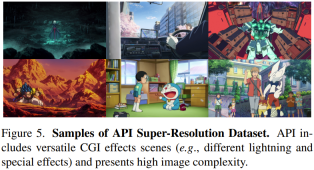APISR, a two-dimensional dedicated super-resolution AI model: available online, selected by CVPR