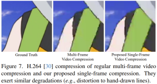 APISR, a two-dimensional dedicated super-resolution AI model: available online, selected by CVPR