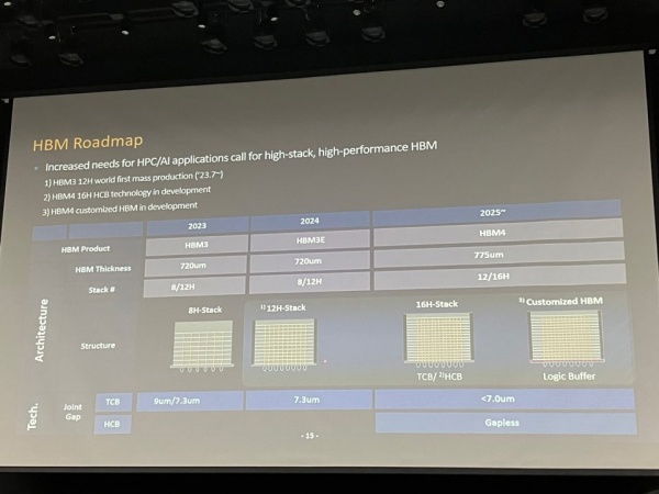 三星宣布完成 16 层混合键合堆叠工艺技术验证，有望在 HBM4 内存大面积应用