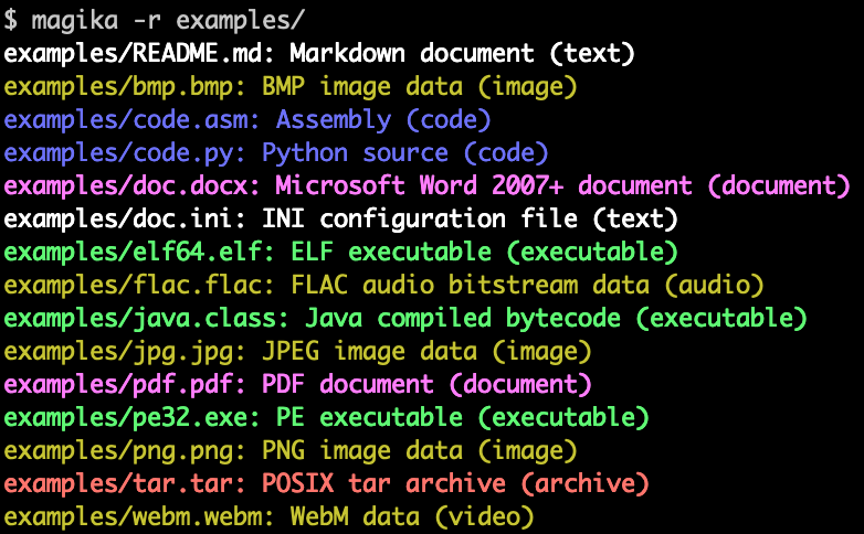 1MB of magical AI detects millions of files with 99% accuracy!