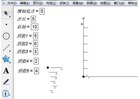 Cara membuat histogram taburan frekuensi menggunakan Geometric Sketchpad