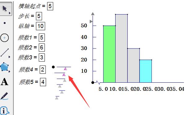 How to create frequency distribution histogram using Geometric Sketchpad