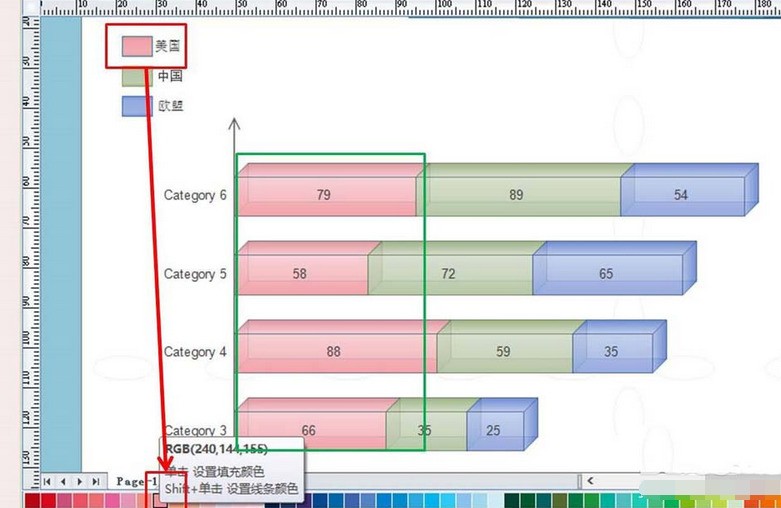 Tutoriel détaillé sur la création de diagrammes à colonnes avec le logiciel de création dorganigrammes Edraw