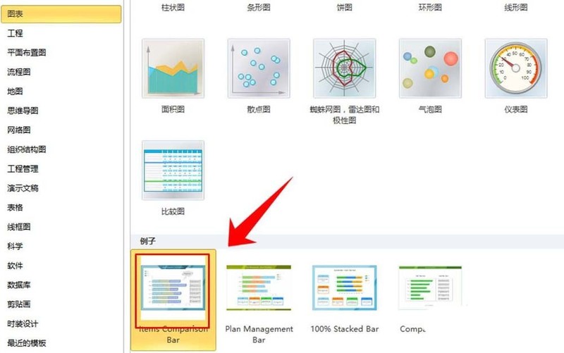 Tutorial terperinci tentang membuat carta lajur dengan perisian membuat carta alir Edraw