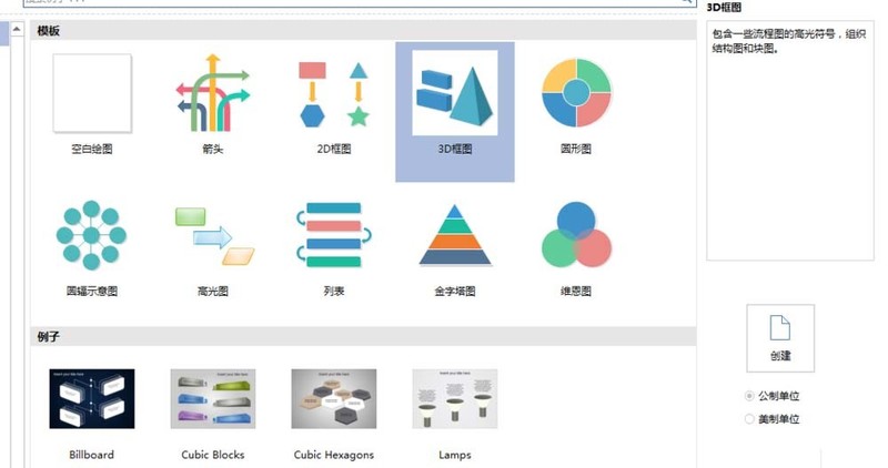 Eine Einführung in die Methode zum Entwerfen des Organigramms eines Unternehmens mit der Flussdiagramm-Erstellungssoftware Edraw