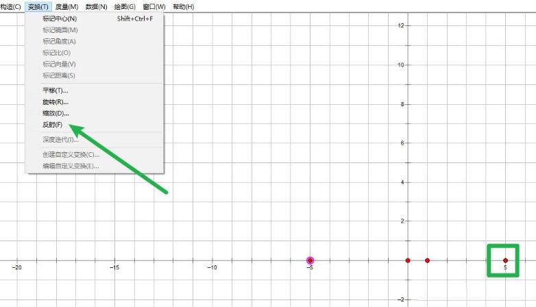 The specific method of drawing a hyperbola using the first definition in Geometric Sketchpad