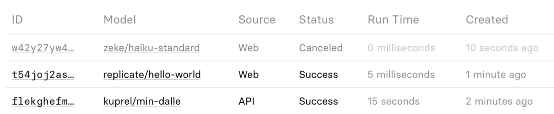 Play with large models! One-click deployment with Replicate