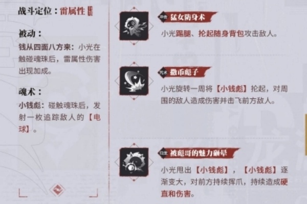 List of skills introduction of light character in Guilongtide