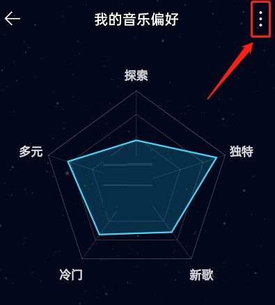 How to turn off the display of listening preferences in QQ Music_How to turn off the display of listening preferences in QQ Music