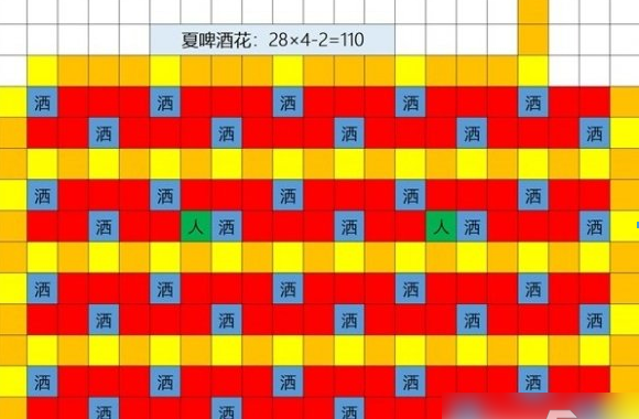 星露谷物语1.6草原洒水器摆放位置 具体一览