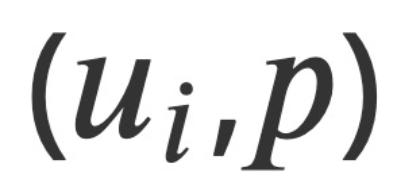 Is the N-S equation problem solved? Juxtaposed with the Riemann Hypothesis, the Millennium Mathematical Puzzle is in sight for victory